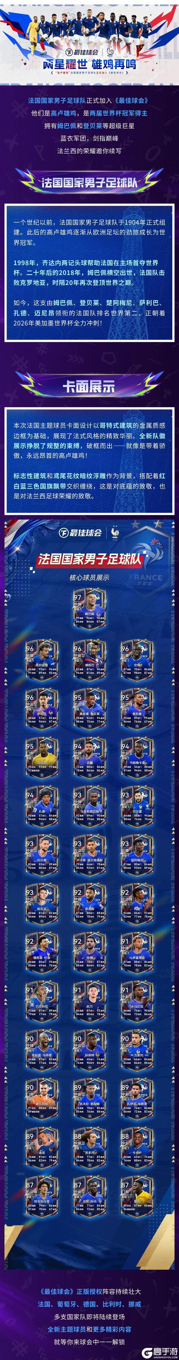 “高卢雄鸡”法国国家男子足球队正式加入《最佳球会》！