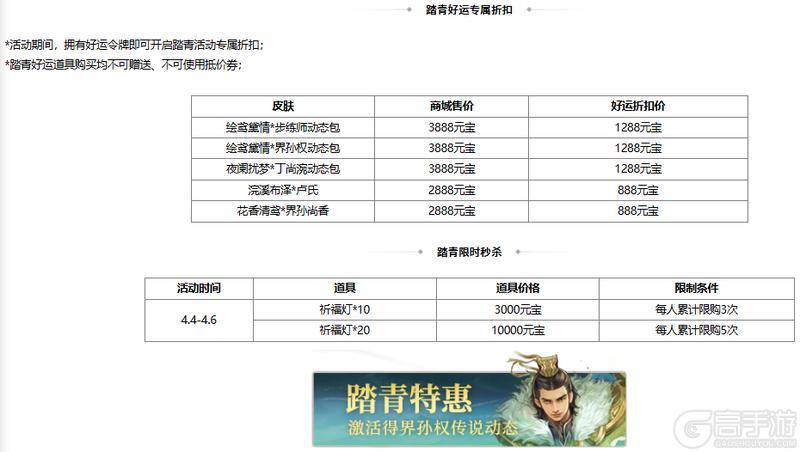 《三国杀OL互通版》【官方活动】谋张让 碧野箜声*周妃&万军取首*谋关羽琳琅绘卷上新