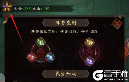 《长生炼丹师（0.1折天天送648）》玩法攻略