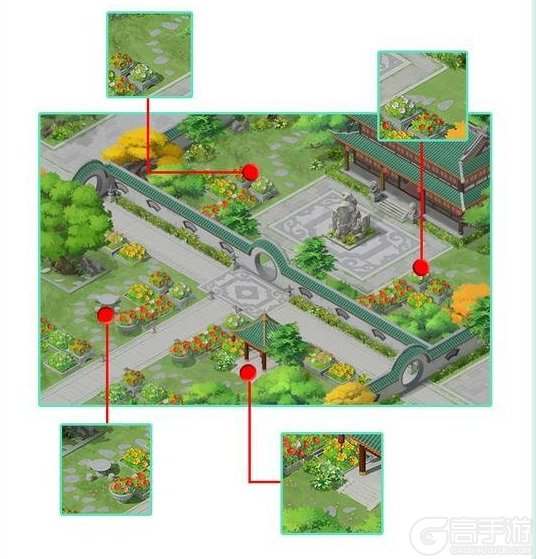 《仙剑奇侠传：新的开始》【活动攻略】踏青游春全地图攻略