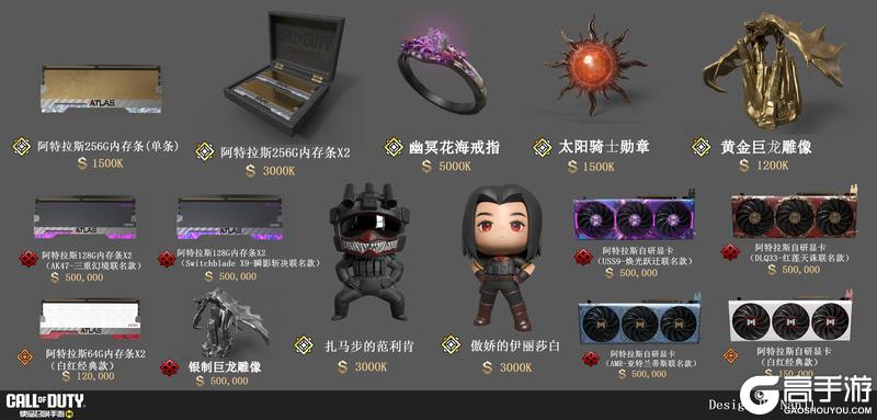 《使命召唤手游》热烈庆祝【DMZ合伙人】战利品设计赛圆满结束