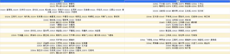 《道友请留步》更新预告 | 「曦幻创世」资料片更新！超多优化项！