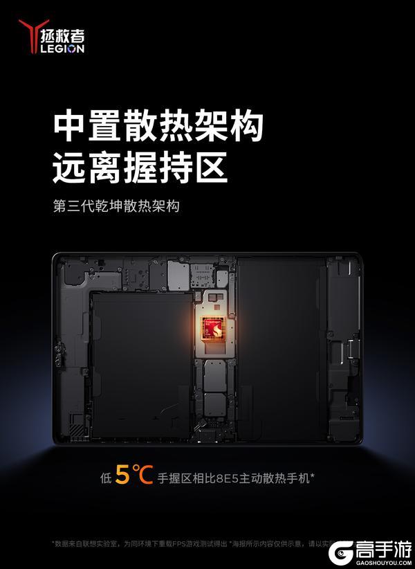 战火重燃，再续传奇！2026和平精英摸金杯S4震撼开赛，“老战友”拯救者携Y700五代强势回归！