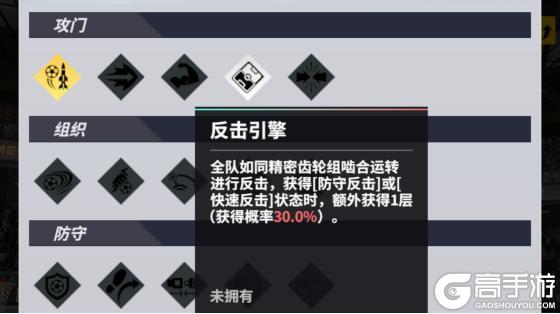 《足球决》球员属性技能杂谈