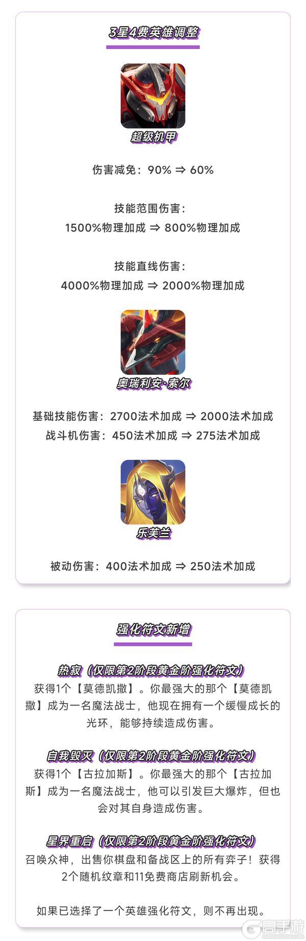 《金铲铲之战》17.2版本4月30日更新公告