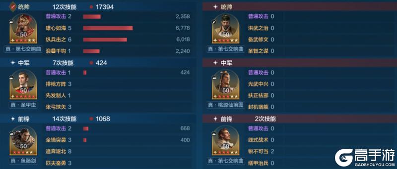 《世界启元》誓约之子系统与配队攻略