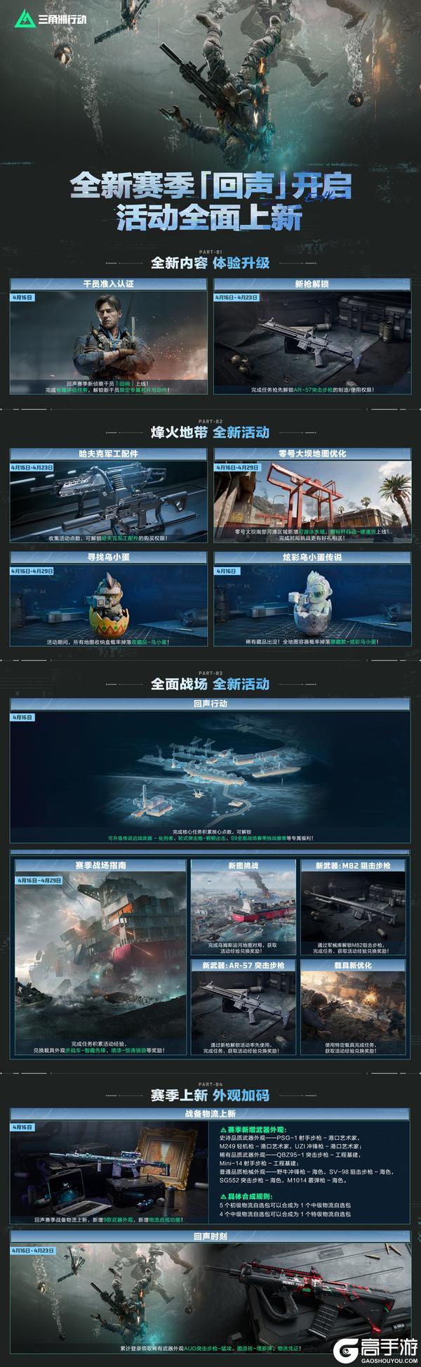 《三角洲行动》本周活动丨全新赛季「回声」开启,活动全面上新!