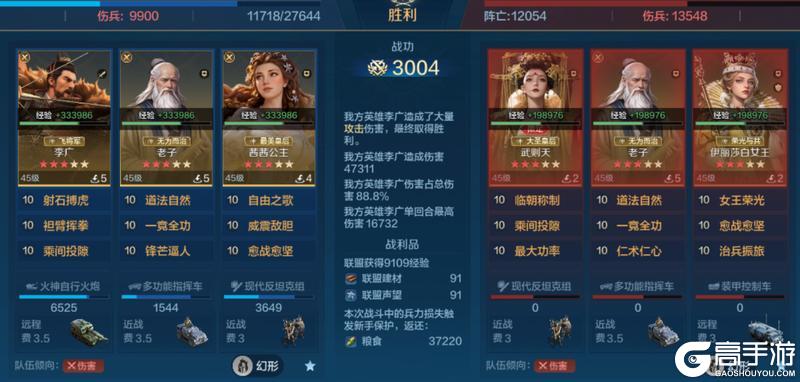 《世界启元》「威侯公主」博览会：马超、茜茜公主配队攻略分享