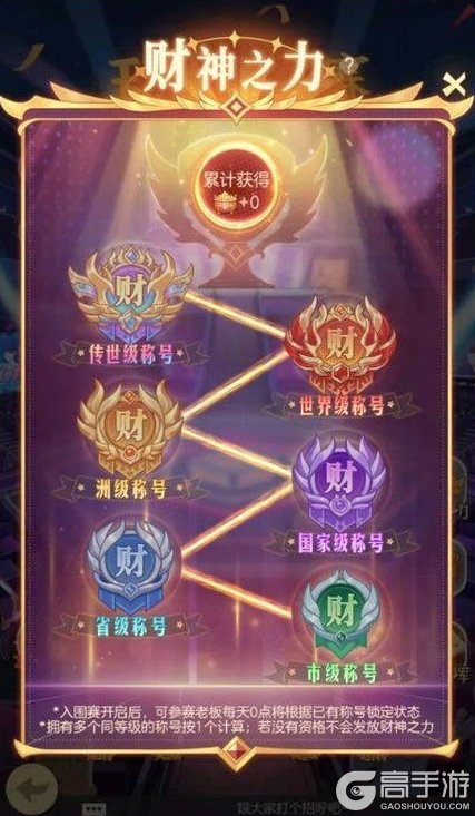 《时光杂货店》玩法攻略：王者争霸赛玩法指南！