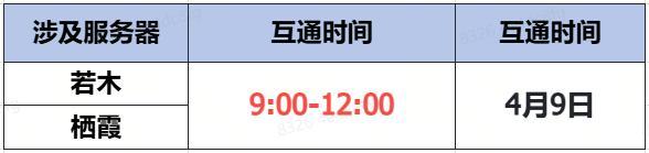 《蜀门》手游4月9日数据互通公告