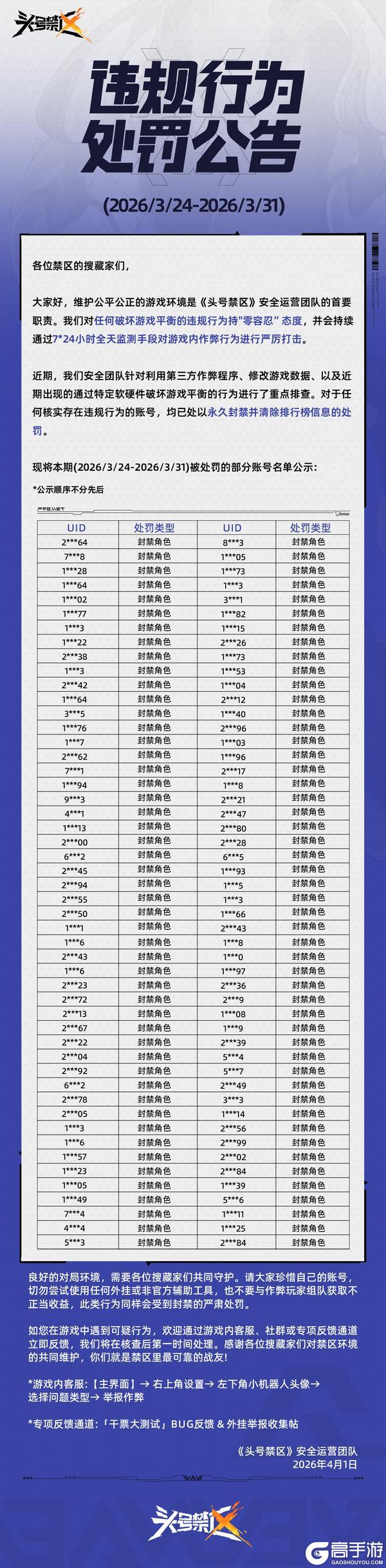 《头号禁区》外挂作弊处罚公告（4月1日）