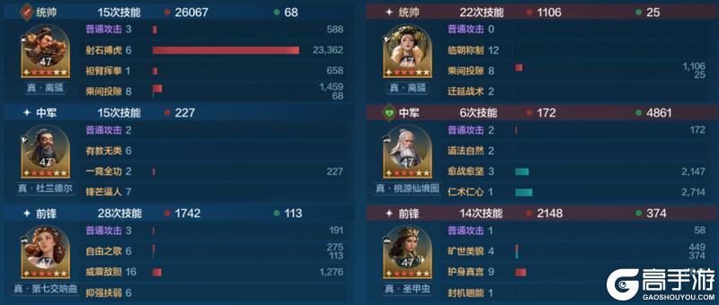 《世界启元》「星烬盟誓」纪元三队共存方案