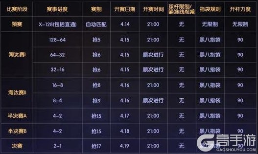 《台球世界》第35届万人大奖赛,即将开赛~