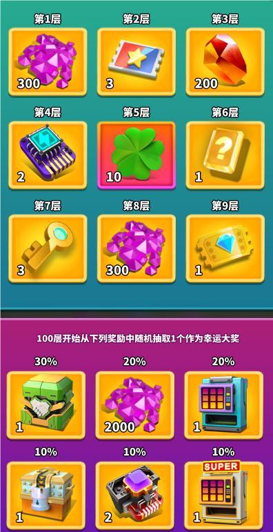 《僵尸风暴》复活节活动公告