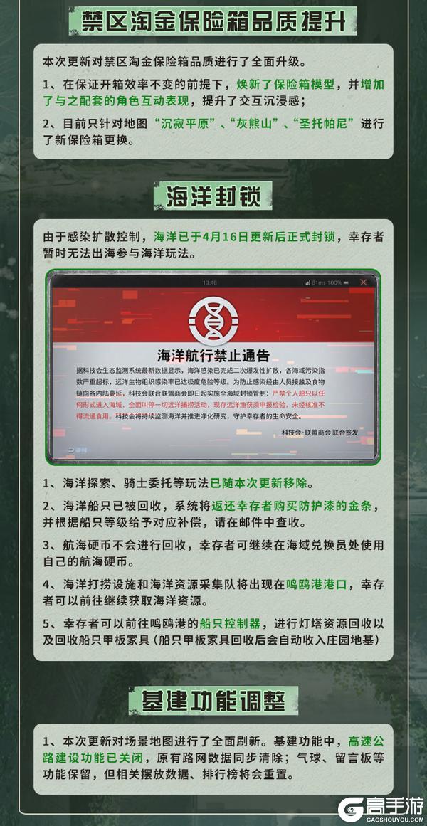 《明日之后》更新公告 | 废土焕新灵笼联动限定动作免费领！