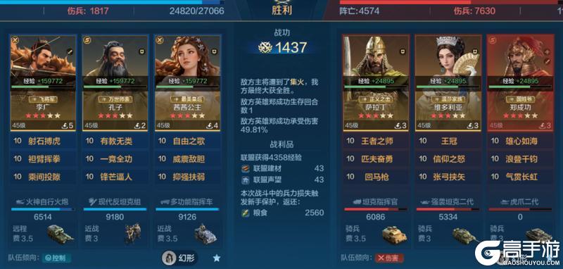 《世界启元》「威侯公主」博览会：马超、茜茜公主配队攻略分享