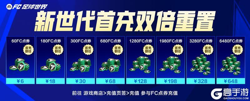 《FC足球世界》Next新世代升级，欧冠荣耀活动，巅峰序章队徽开启！首充双倍重置