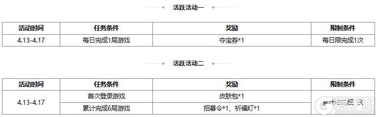 《三国杀OL互通版》【官方活动】乞巧祈愿谋小乔返场 月下酾酒*界曹植夺宝上新