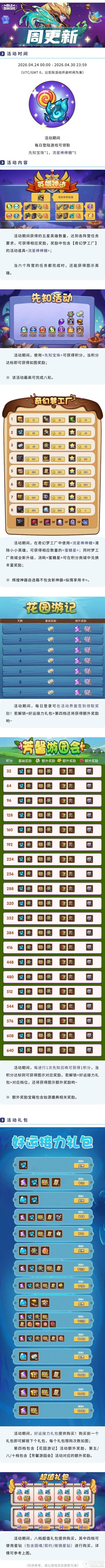 《放置奇兵》出发开启这场芳馨游园会吧~