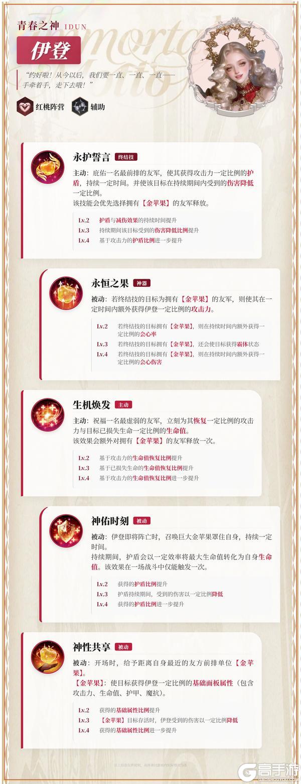 《不朽箴言》守护生机,庇佑春意,「伊登」技能预览