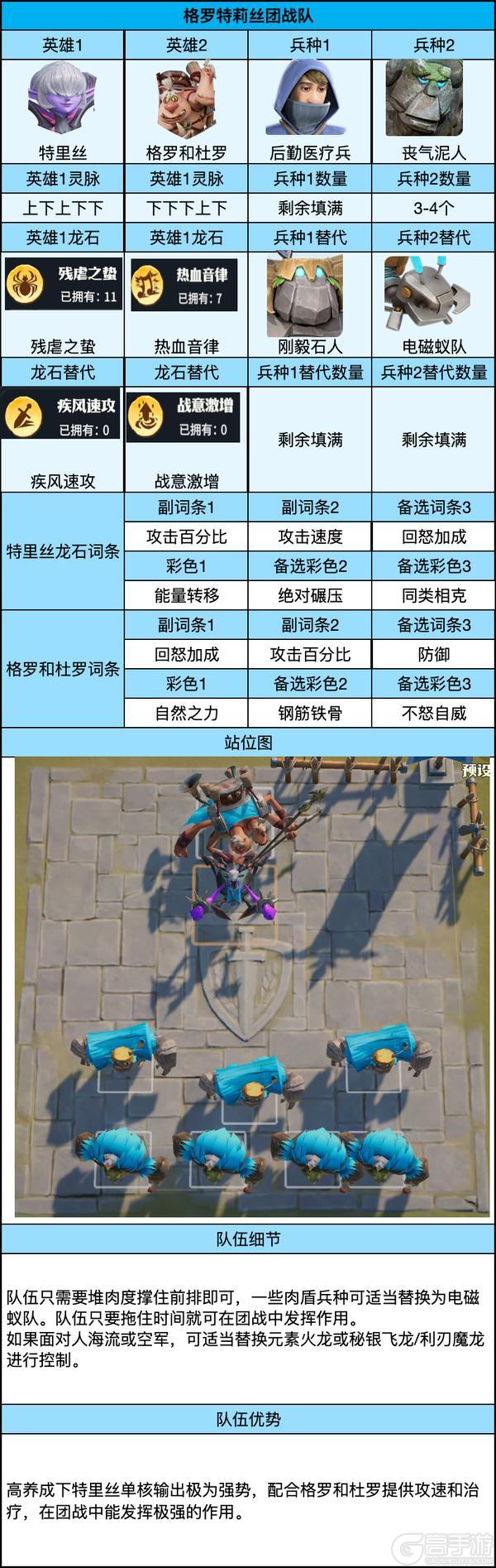 《龙石战争》高战成型指南！单挑团战双体系完美搭配