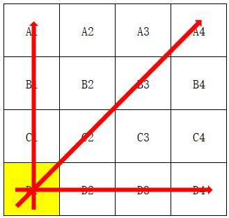 《足球决》幸运乐翻天攻略：最优解法图文详解