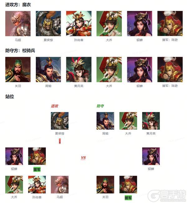 烽火燃尽王者出！《横扫千军怀旧服》首届“问鼎天下”圆满收官