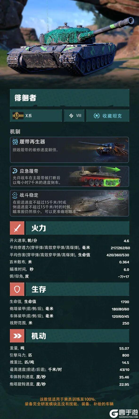 《坦克世界闪击战》坦闪+模拟经营+闯关三合一？奖励是8级收藏车！