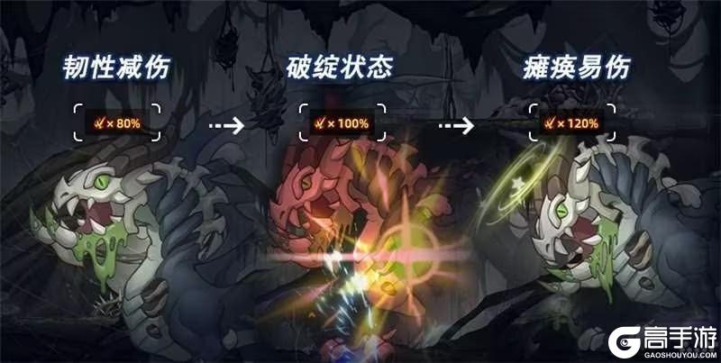 《神行少女》BOSS战全新机制——削韧