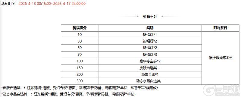 《三国杀OL互通版》【官方活动】乞巧祈愿谋小乔返场 月下酾酒*界曹植夺宝上新