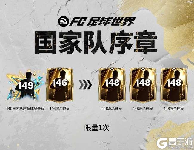 《FC足球世界》五一假日福利满满，全新活动国家队序章即将开启！