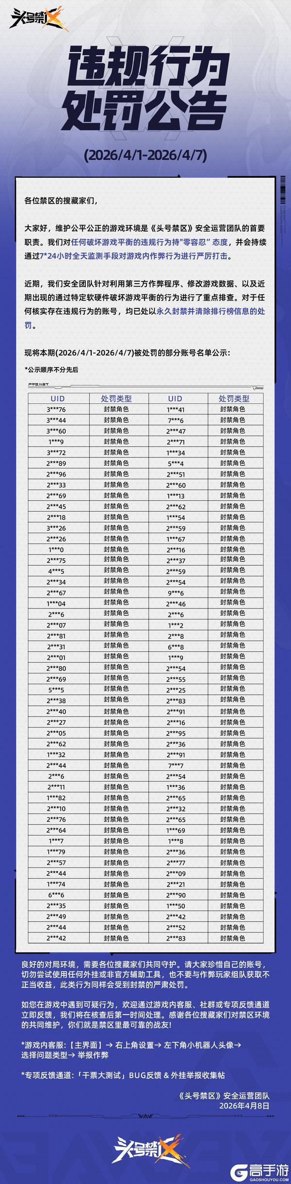 《头号禁区》外挂作弊处罚公告(4月8日)