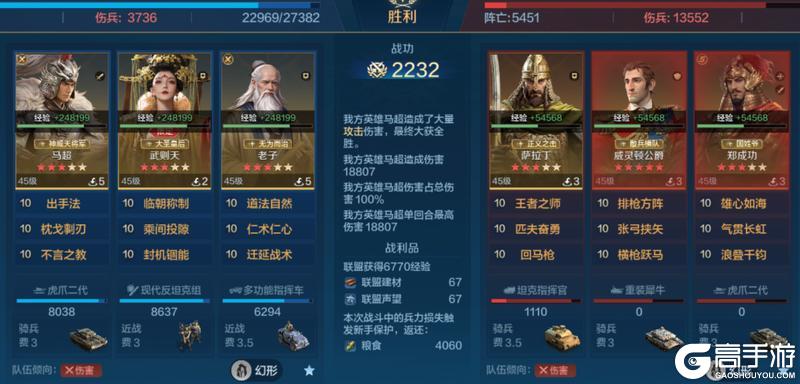 《世界启元》「威侯公主」博览会：马超、茜茜公主配队攻略分享