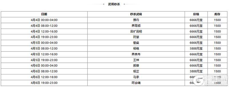 《三国杀OL互通版》【官方活动】谋张让 碧野箜声*周妃&万军取首*谋关羽琳琅绘卷上新