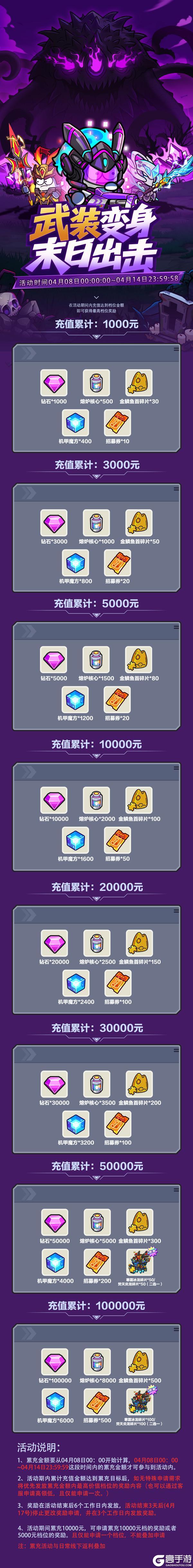 《小鱼快跑》4月限时福利