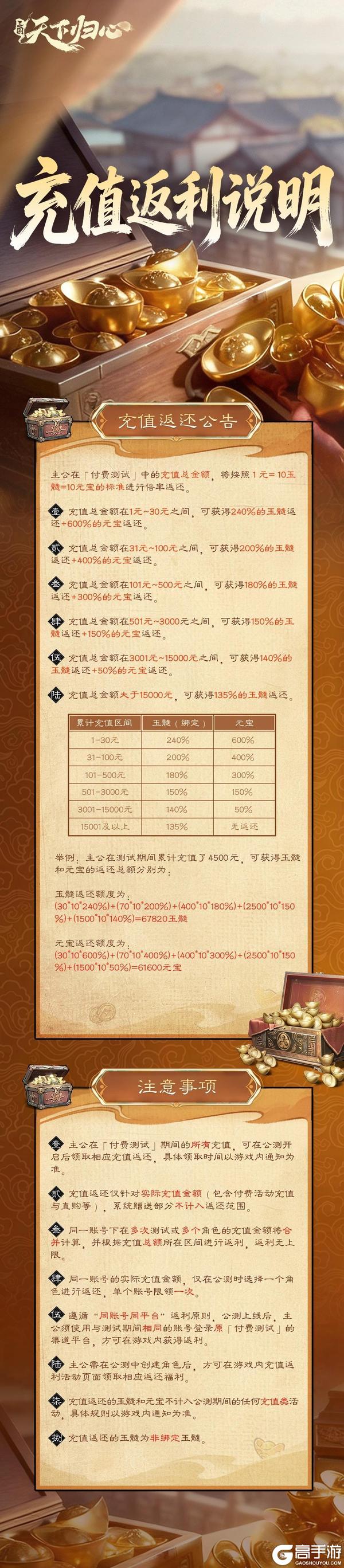 《三国：天下归心》全平台公测倒计时3天！