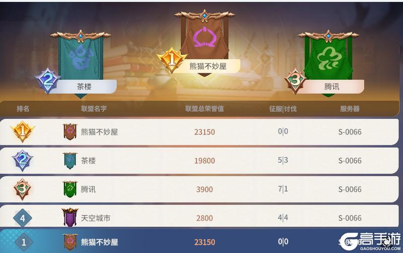 《龙石战争》龙石前线丨悬念再生，跌宕起伏