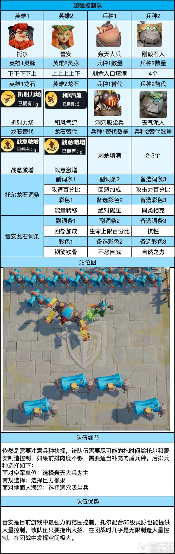 《龙石战争》高战成型指南！单挑团战双体系完美搭配