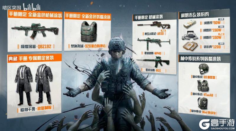 《暗区突围》S17赛季手册奖励速览！内含全新枪械涂装、套装实录！