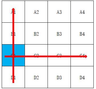 《足球决》幸运乐翻天攻略：最优解法图文详解