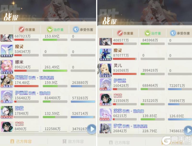 《命运圣契》精灵档案：弥弥 - 全息深度解析！