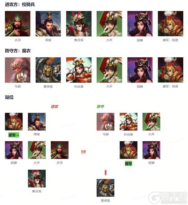 烽火燃尽王者出！《横扫千军怀旧服》首届“问鼎天下”圆满收官