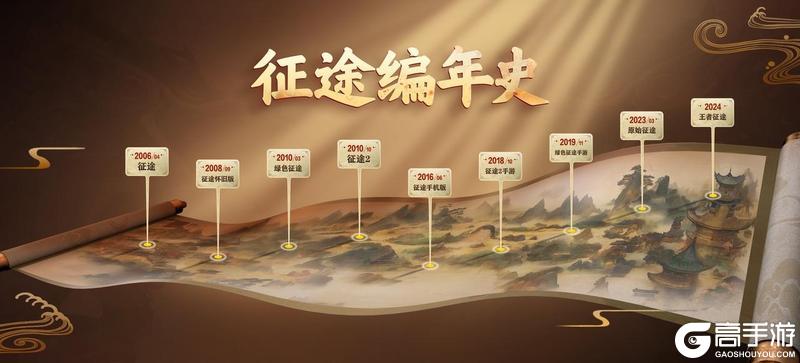 《王者征途》2026年-我们的征途是星辰大海！