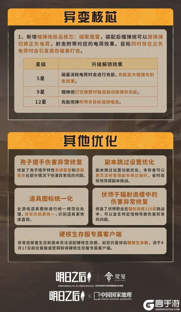 《明日之后》更新公告 | 废土焕新灵笼联动限定动作免费领！