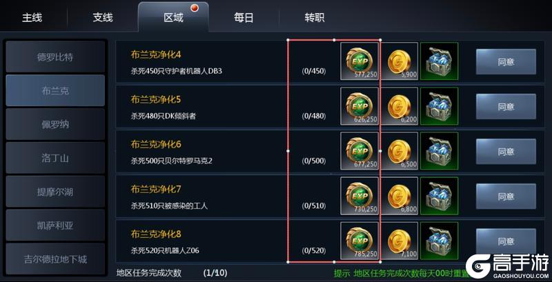 天墟传说7天高效冲级与战力提升指南