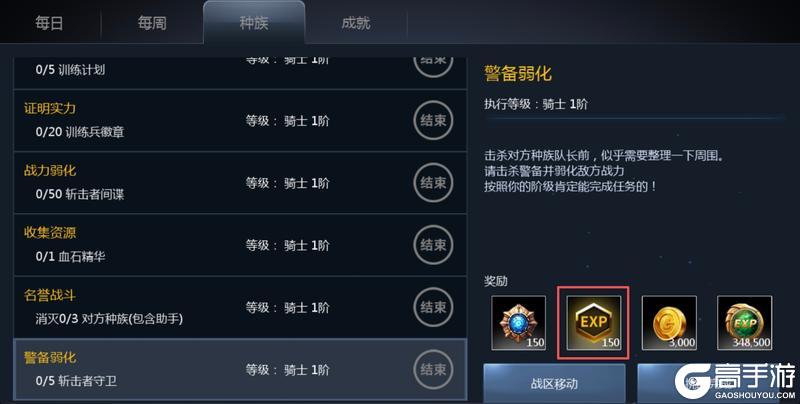 天墟传说7天高效冲级与战力提升指南