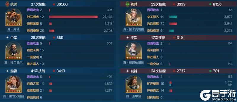 《世界启元》「星烬盟誓」纪元三队共存方案