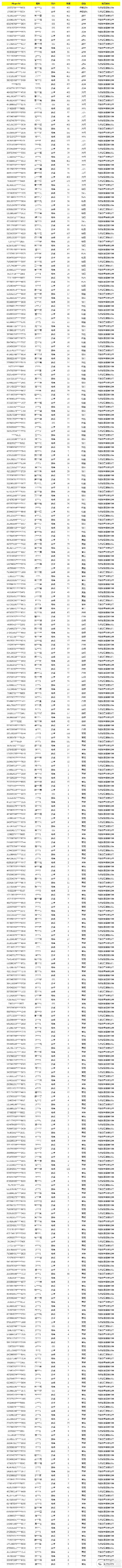 《使命召唤手游》4月10日安全处罚公告