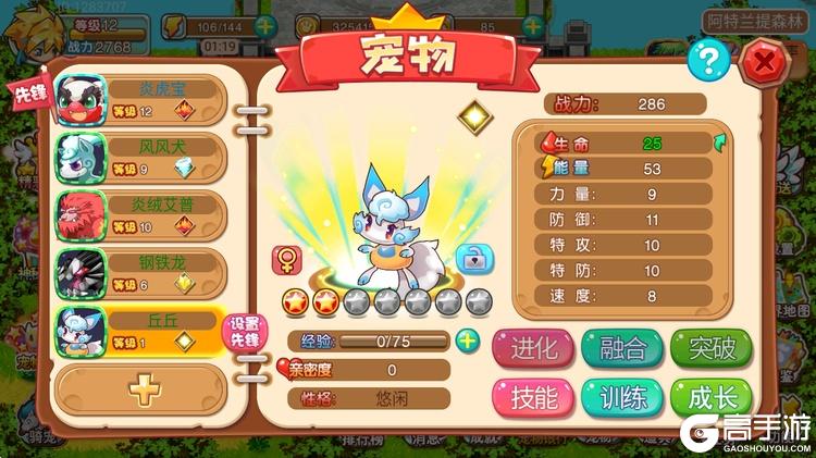 马戏团之夜