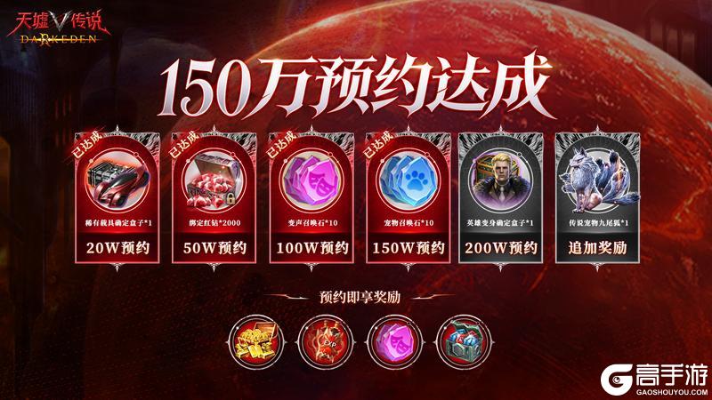 《天墟传说》全平台预约突破150万！